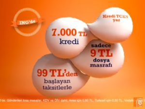 İNG Bank Kredi Kartından Nakit Para Çekme Faizi